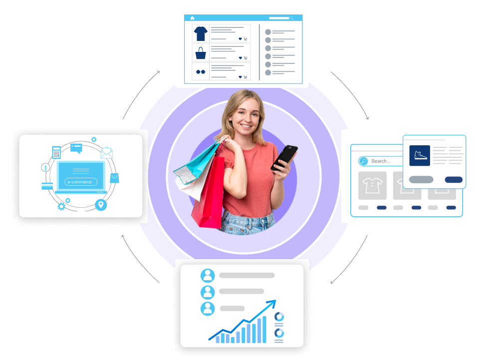 PPC Agency Brisbane PPC Agency Brisbane