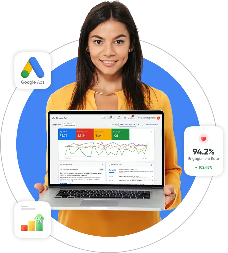 Google Ads Agency Melbourne Google Ads Agency Melbourne