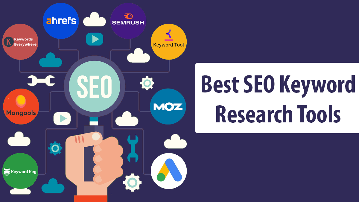 Ultimate Guide to Keyword Research for SEO Success Ultimate Guide to Keyword Research for SEO Success