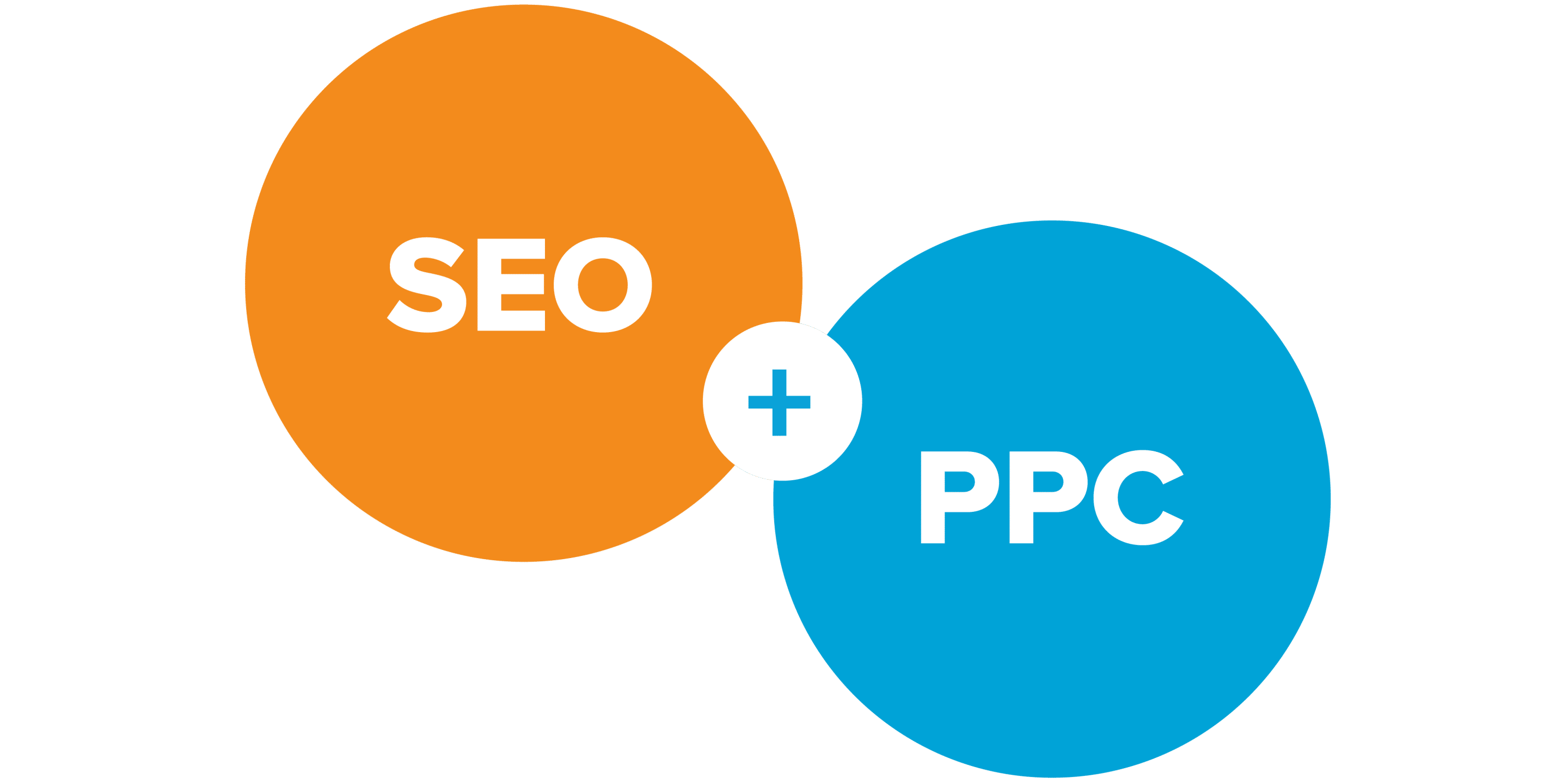 Plumber SEO & PPC Services in Canberra: How to Get More Plumbing Leads Online plumber seo and ppc in canberra